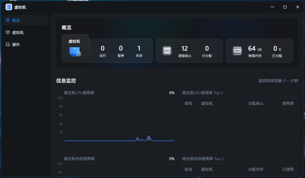 飞牛OS虚拟机已经发布，那么如何开启iommu硬件直通